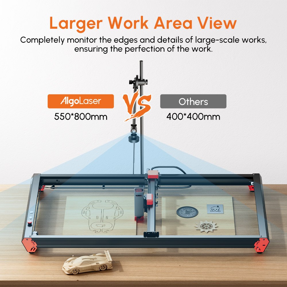 AlgoLaser Smart Camera ALSC1.0 for LightBurn - view 4 AlgoLaser Smart Camera ALSC1.0 for LightBurn - view 4